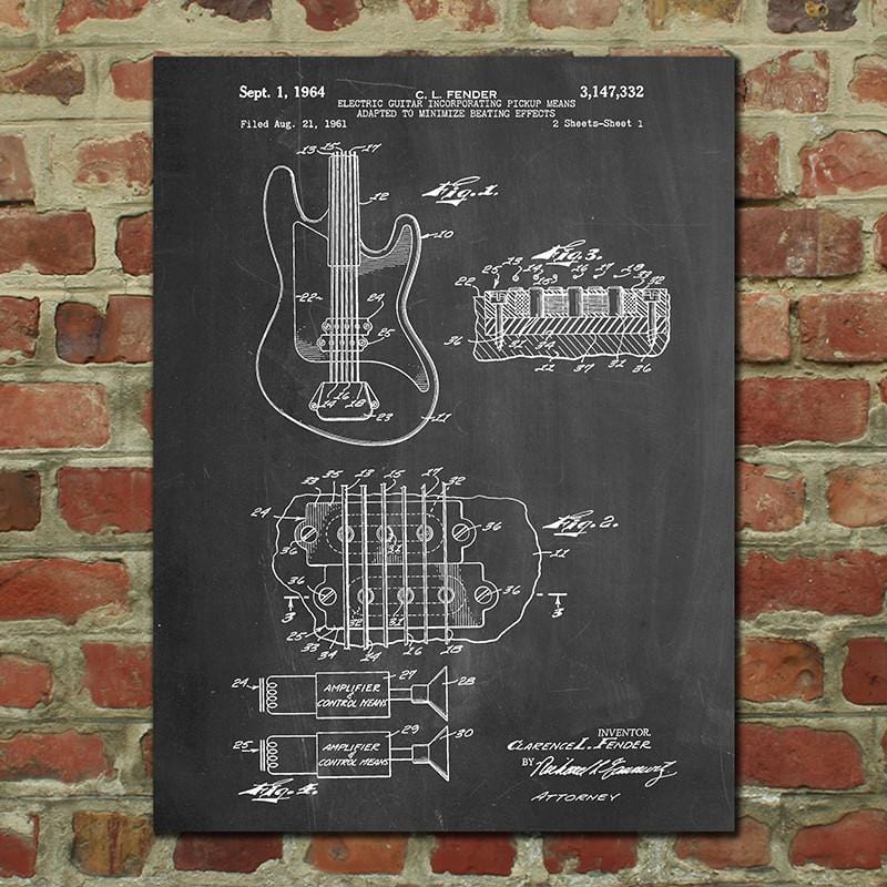 偉大發明藝術掛畫 - Fender電吉他