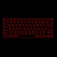 Keybo 雷射投影鍵盤 & 鋼琴－黑＋ODiN雷射投影滑鼠－黑