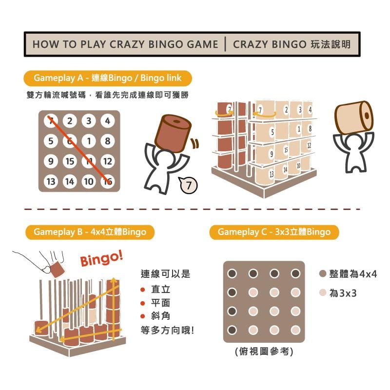 Crazy Bingo-賓果派對遊戲