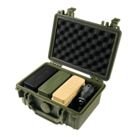 組合優惠 - 扭力扳手組(贈隨行袋)+全副武裝 • 重裝版(含氣密箱)
