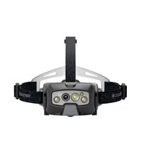 HF8R Core 充電式數位調焦頭燈