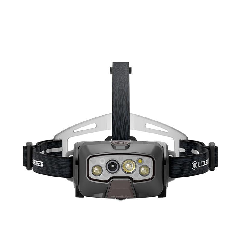 HF8R Signature充電式數位調焦專業頭燈