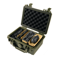 組合優惠 - 扭力扳手組(贈隨行袋)+全副武裝 • 重裝版(含氣密箱)