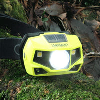 專業級LED多段式登山頭燈 (HJ-1701)