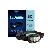 LED自動感應登山頭燈(充電式)