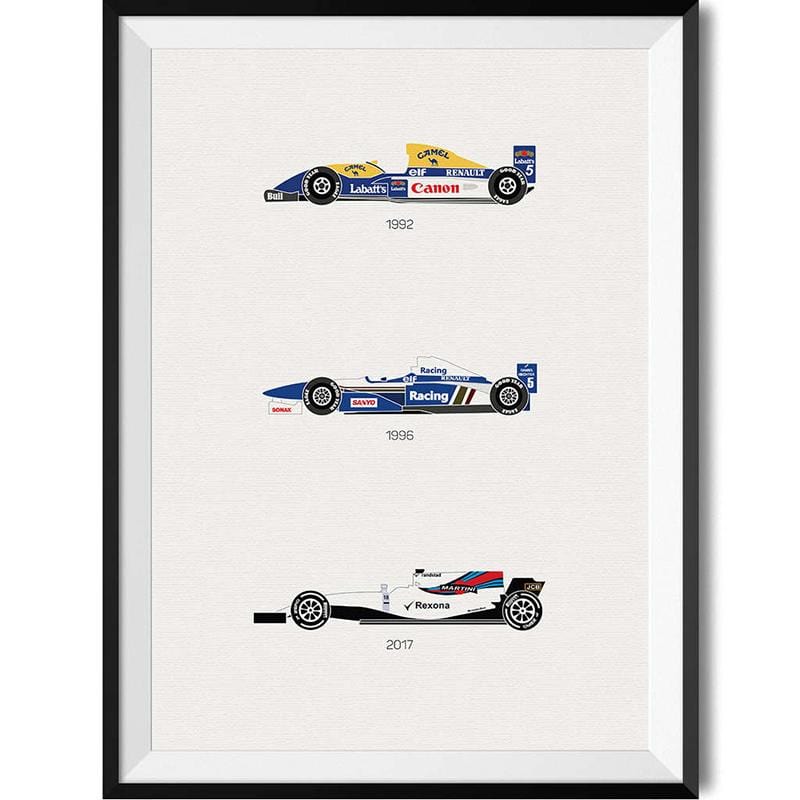 經典車款/賽車海報 - Williams F1 賽車