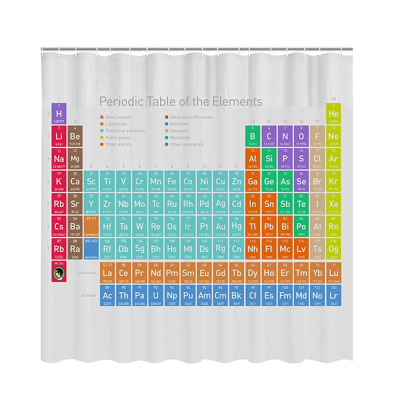 科學浴簾-優雅化學元素表