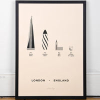 城市海報 - 英國 London