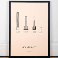 城市海報 - 紐約 New York City