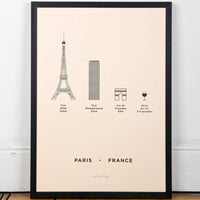 城市海報 - 法國 Paris