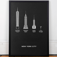 城市海報 - 紐約 New York City  / 黑